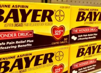 What Happens to Your Body When You Take Aspirin Daily?
