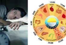 If You Wake Up Every Night At The Same Time This Is What It Means