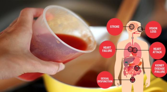 If You Have Hypertensive Crisis Take This Tomato Juice With Lemon And Pumpkin