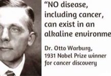 Your Body is Acidic. Here is what you NEED to Do (The Truth Behind Cancer that You Will Never Hear From Your Doctor)